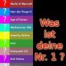 Präsentation